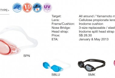 AGY-510
