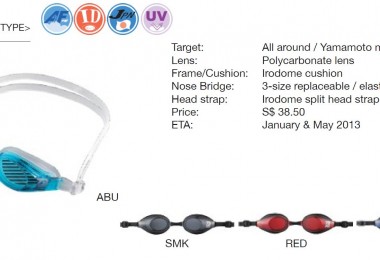 AGY-620