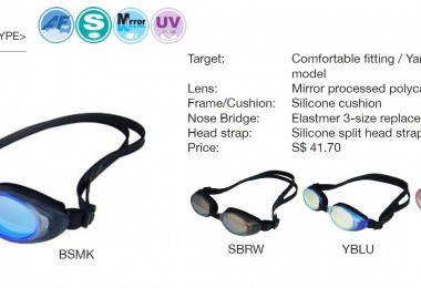 AGY-810M